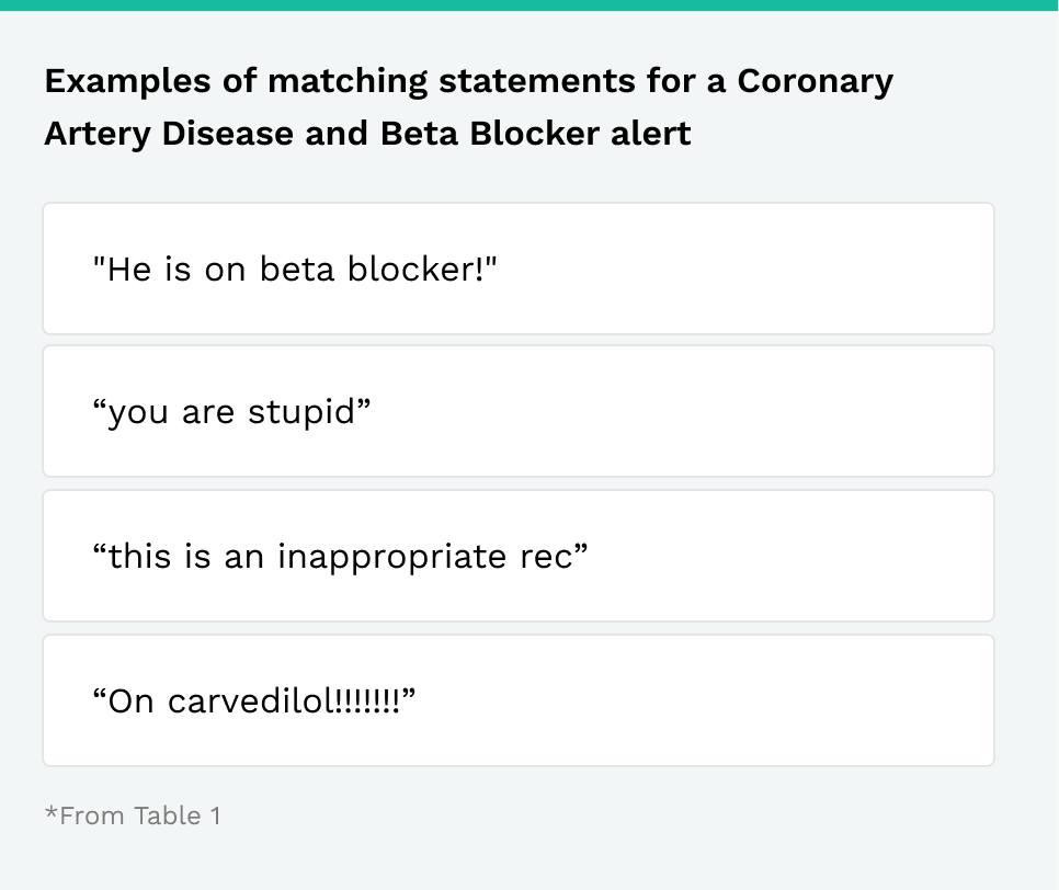 Cranky comments examples