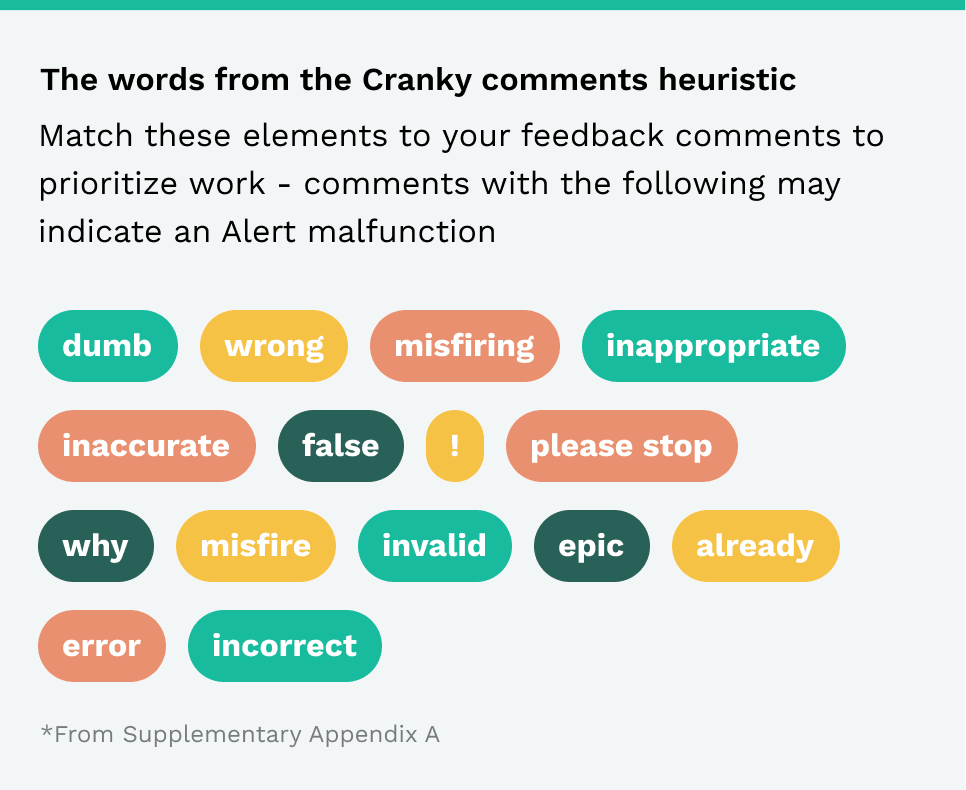 Cranky comments heuristic word list