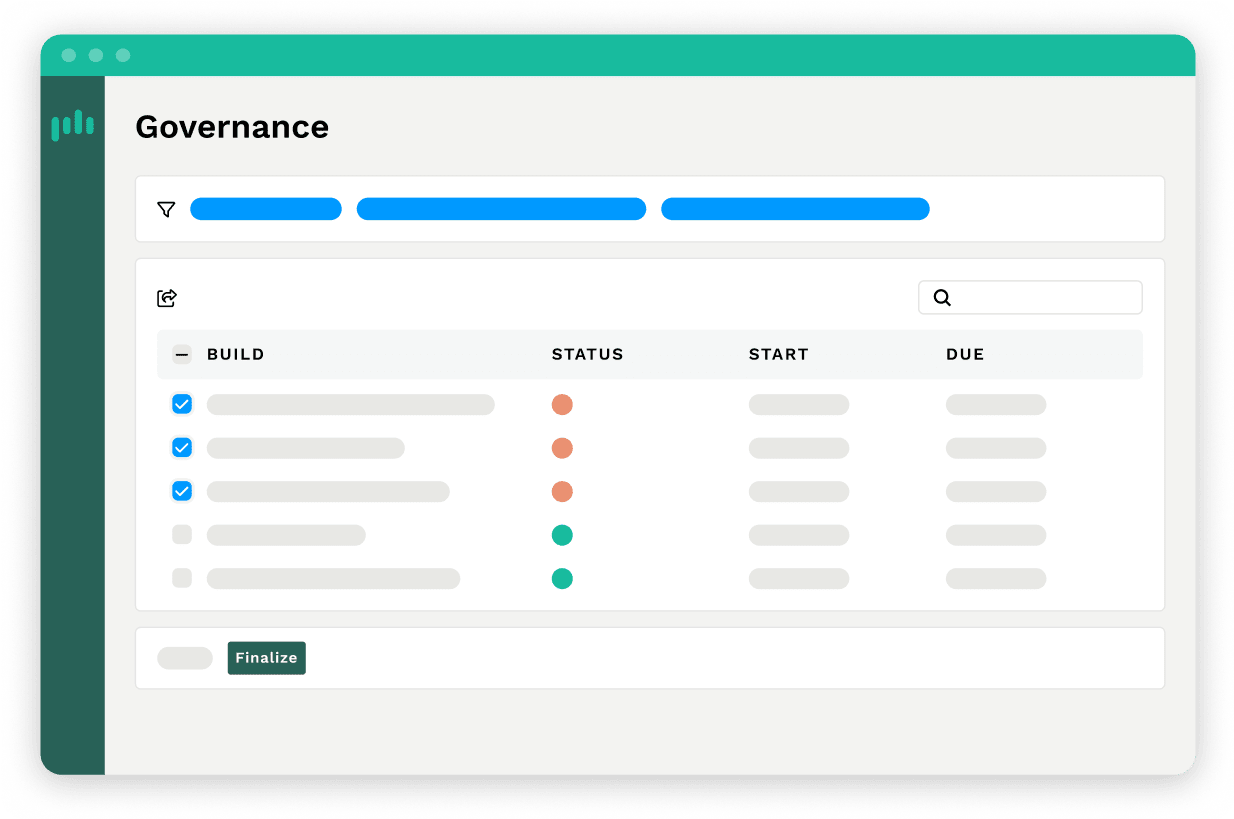 Feature Governance